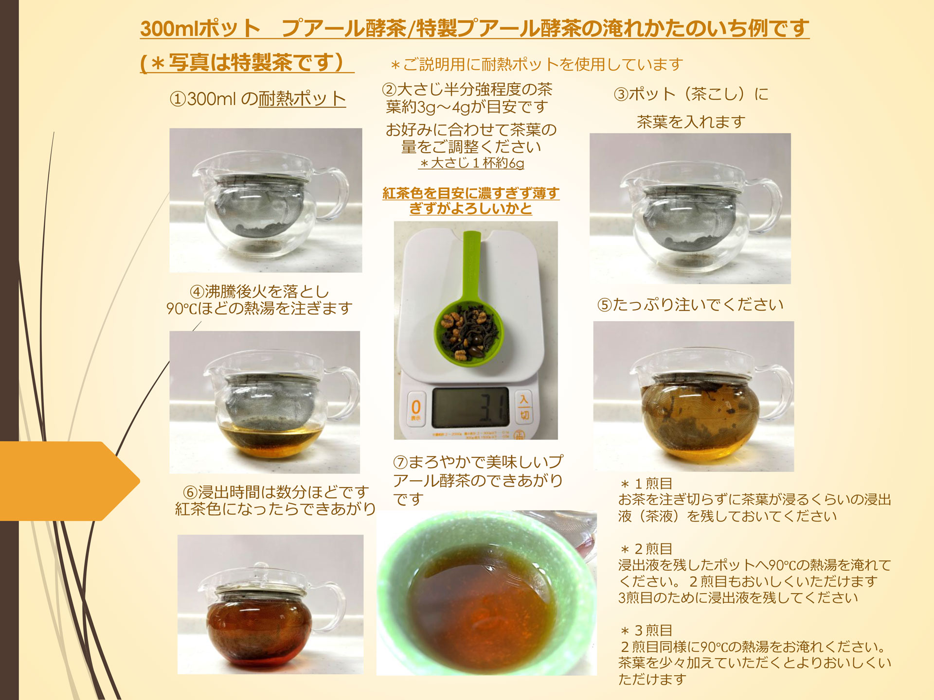 1.8リットルケトルでの作り方